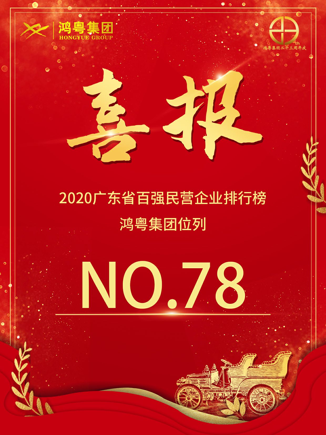 喜报丨开云体育-开云体育(中国)荣获2020广东省民营企业百强(图1)